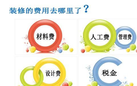 裝修方式知多少？蕪湖金鑰匙家裝詳解