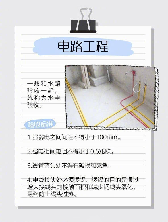 裝修7項(xiàng)工程驗(yàn)收標(biāo)準(zhǔn)，讓“豆腐渣”工程無處遁形~